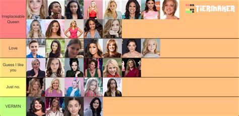 The Cast Of Dance Moms Tier List Community Rankings Tiermaker