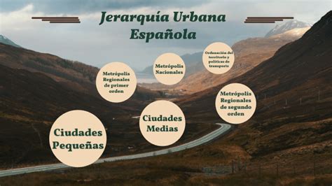 Jerarquía Urbana Española by Lesly Beatriz Fuentes Garcia on Prezi