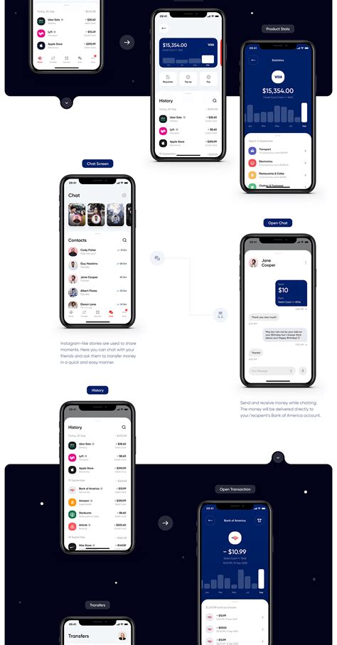 Bank of America Mobile App Design Concept :: Behance