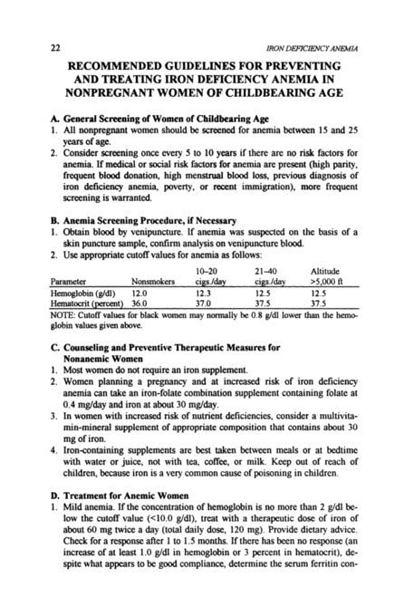 Recommended Guidelines For Preventing And Treating Iron Deficiency