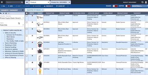 12 Best Master Data Management Tools Of 2023 The Cto Club