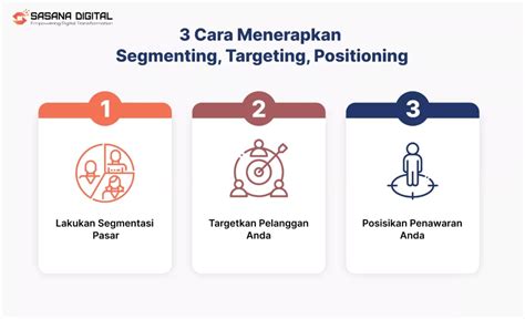 Kenali Segmenting Targeting Positioning Stp Marketing