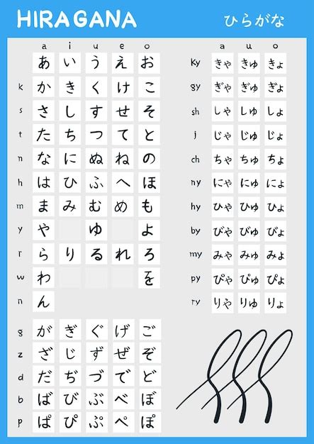 Premium Vector Vector Set Of Hiragana Symbols Japan Alphabet