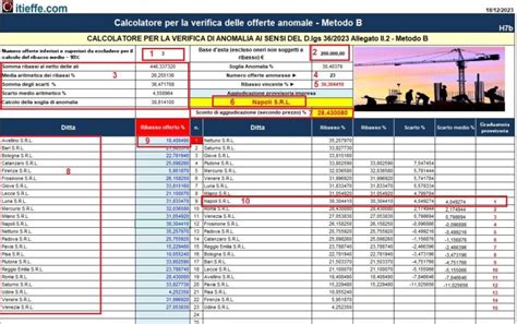 Calcolatore Verifica Offerte Anomale Metodo B D Lgs 36 2023