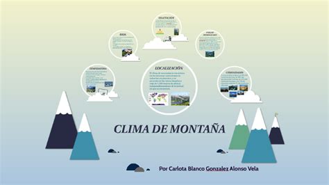 CLIMA DE MONTAÑA by Maria Castillo on Prezi