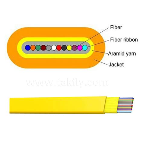 4f 6f 8f 12f Gjdfbv Sm Lszh Indoor Flat Fiber Optic Ribbon Cable