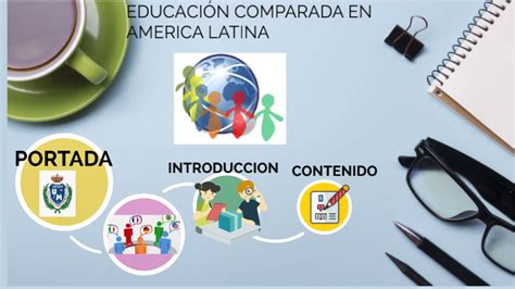 EducaciÓn Comparada En America Latina By Liliana Porras On Prezi Next