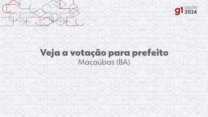 Eleições 2024 Aloísio do MDB é eleito prefeito de Macaúbas no 1º