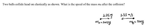 Solved Two Balls Collide Head On Elastically As Shown What Chegg