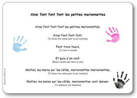 Jeux De Doigts Et Chansons Gestes En Maternelle Comptines Mimer