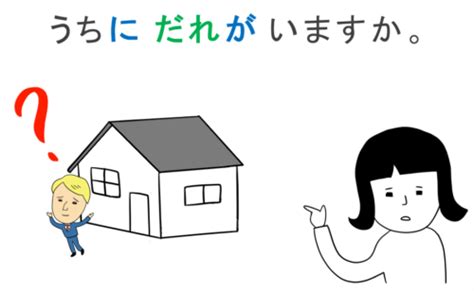 みんなの日本語・第10課の教案＆イラスト「あります」「います」