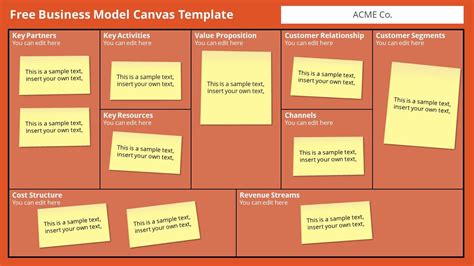 Business Model Canvas Template Ppt – PARAHYENA