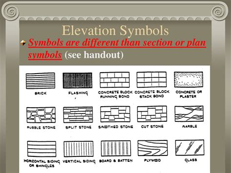 Ppt Elevation Drawings Powerpoint Presentation Free Download Id 9669948