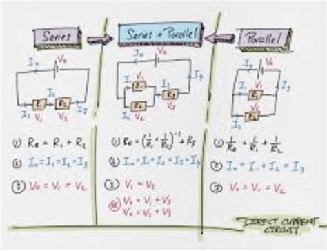 Series And Parallel Circuits Gcse Aqa Circuit Diagram