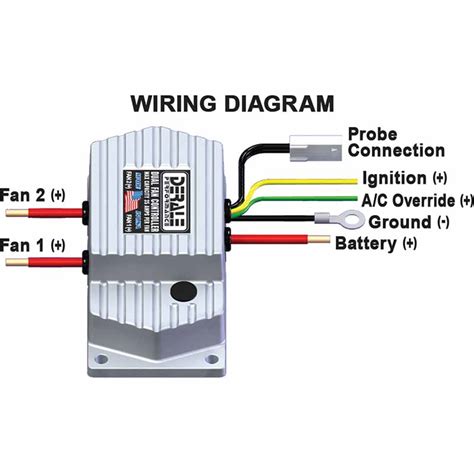 Derale 16789 High Amperage Dual Fan Controller 38 Npt Probe Xdp