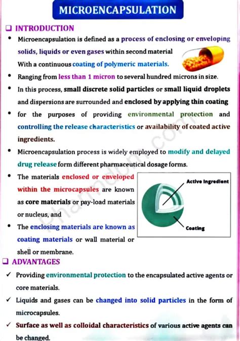 Novel Drug Delivery Systems Notes Bpharm Th Semester