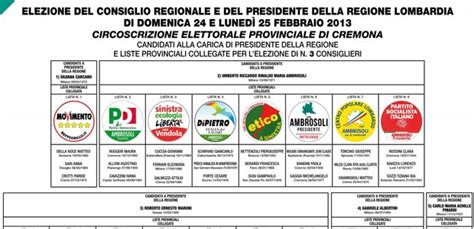 Elezioni Regionali Il Manifesto Con Liste E Candidati Del Territorio