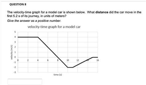 Question 8the Velocity Time Graph For A Model Car Is  Solvedlib