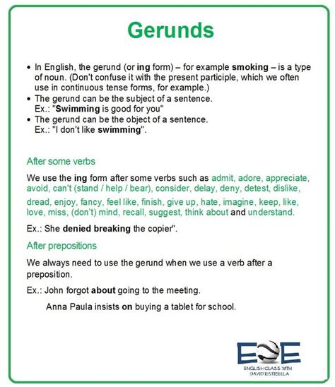 Gerund Phrase Definition Components And Examples Of Gerund Phrase Artofit