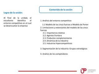 Cap An Lisis Del Entorno Competitivo Ppt