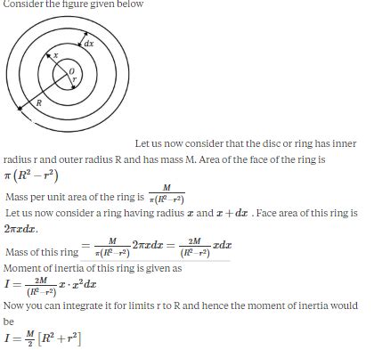 From A Disc Of Radius R A Concentric Circular Portion Of Radius Ris