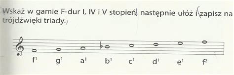 Wskaż W Gamie F Dur I Iv I V Stopień Następnie Zapisz Na Tablicy