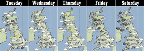 Uk Weather Forecast Big Freeze To Last Until Friday But Floods Are On