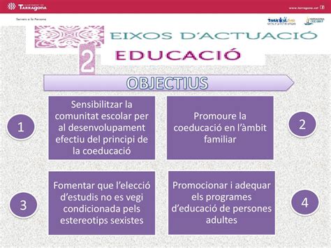 Ppt Descargar