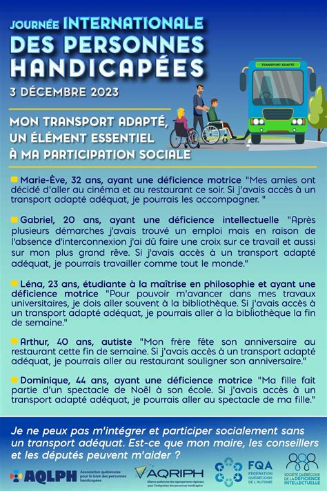 Journée internationale des personnes handicapées 3 décembre 2023 AQRIPH