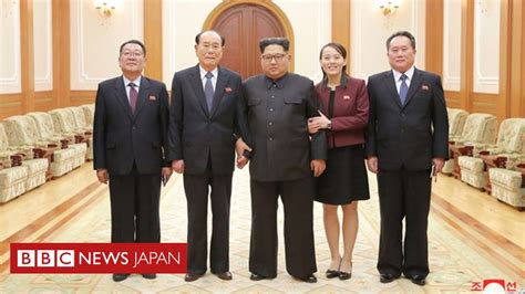 金正恩氏の新しい写真から、北朝鮮について分かること Bbcニュース