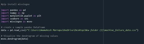 Introduction To Missingno In Python Library 360digitmg