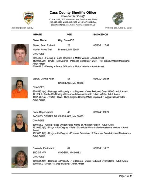 The Mugshots Are Shown In This Document