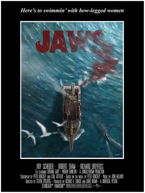 JAWS 40th Anniversary Art Collection From Poster Posse GeekTyrant