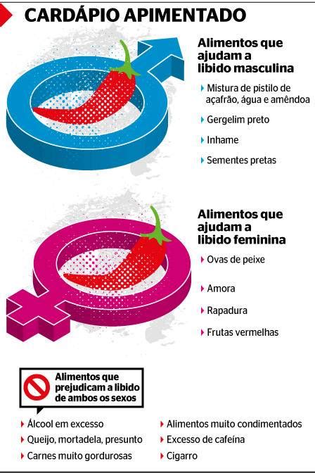 Pontos P Alimentos Que Melhoram O Líbido