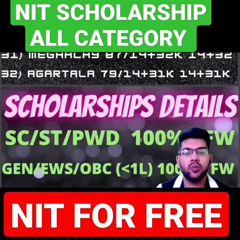 Nits Fee Scholarships Complete Details In One Minute 🔥💯 Study In Nit