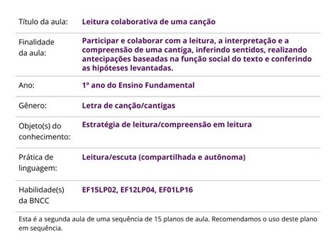 Leitura Colaborativa De Uma Can O Planos De Aula Ano L Ngua