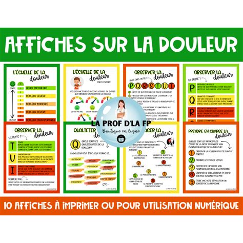 Affiches Sur La Douleur Sans Cadre De Couleur