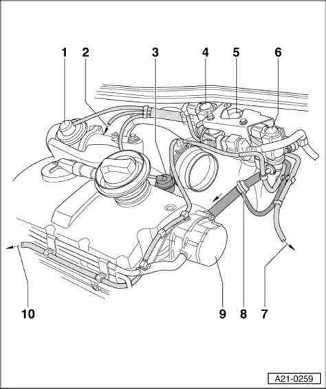 Audi Workshop Manuals > A3 Mk1 > Power unit > 4-cyl TDI-Engine, Mechanical Components > Exhaust ...