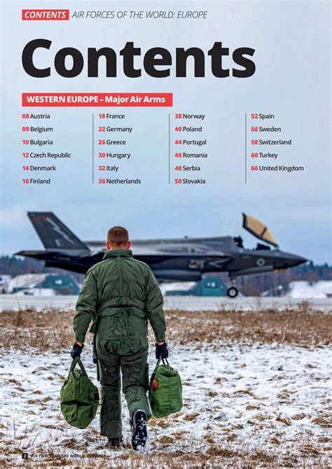 Combat Aircraft Journal Magazine Airforces Of The World Europe