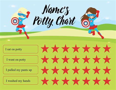 Free Potty Chart Printables Customize Online And Print At Home