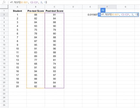 How To Perform T Tests In Google Sheets