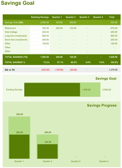 Family budget planner for excel – Artofit