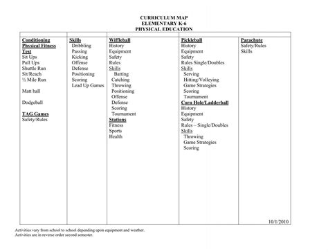 Physical Education Curriculum Map.pdf