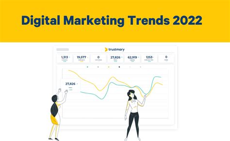 Digital Marketing Trends 2023 The Rise Of Artificial Intelligence Trustmary