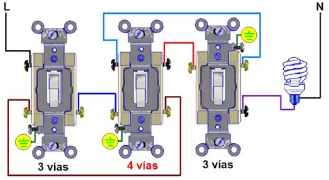 Diagrama De Switch Universal Wiring Diagram For Universal Ig