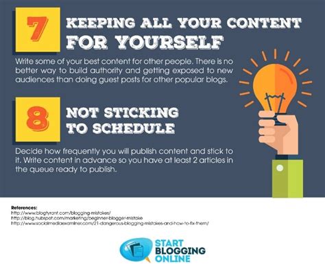 [infographics] 8 Startup Blogging Mistakes To Avoid As A New Blogger