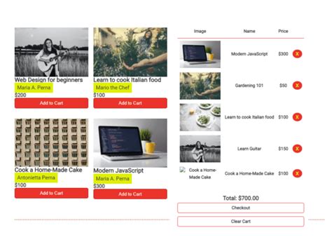 H Ng D N Shopping Cart Using Html Css And Javascript Gi H Ng S