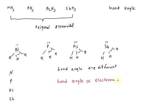 Solved The Correct Sequence Of Decreasing Bond Angle Among The