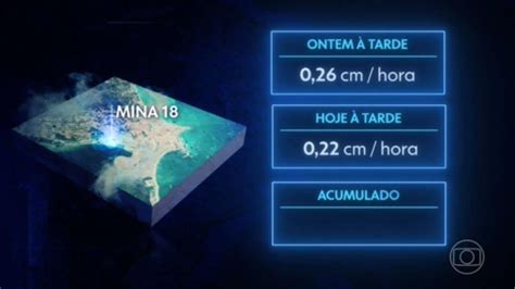 Braskem Multada Em Mais De R Milh Es Por Risco De Colapso De Mina