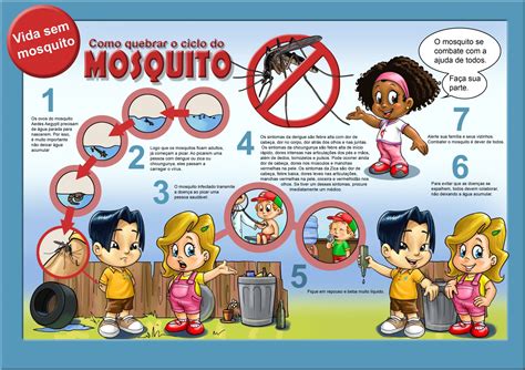 Mobilização Nacional contra o Aedes aegypti